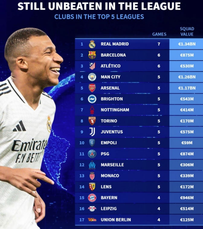 并深入分析 并深入分析